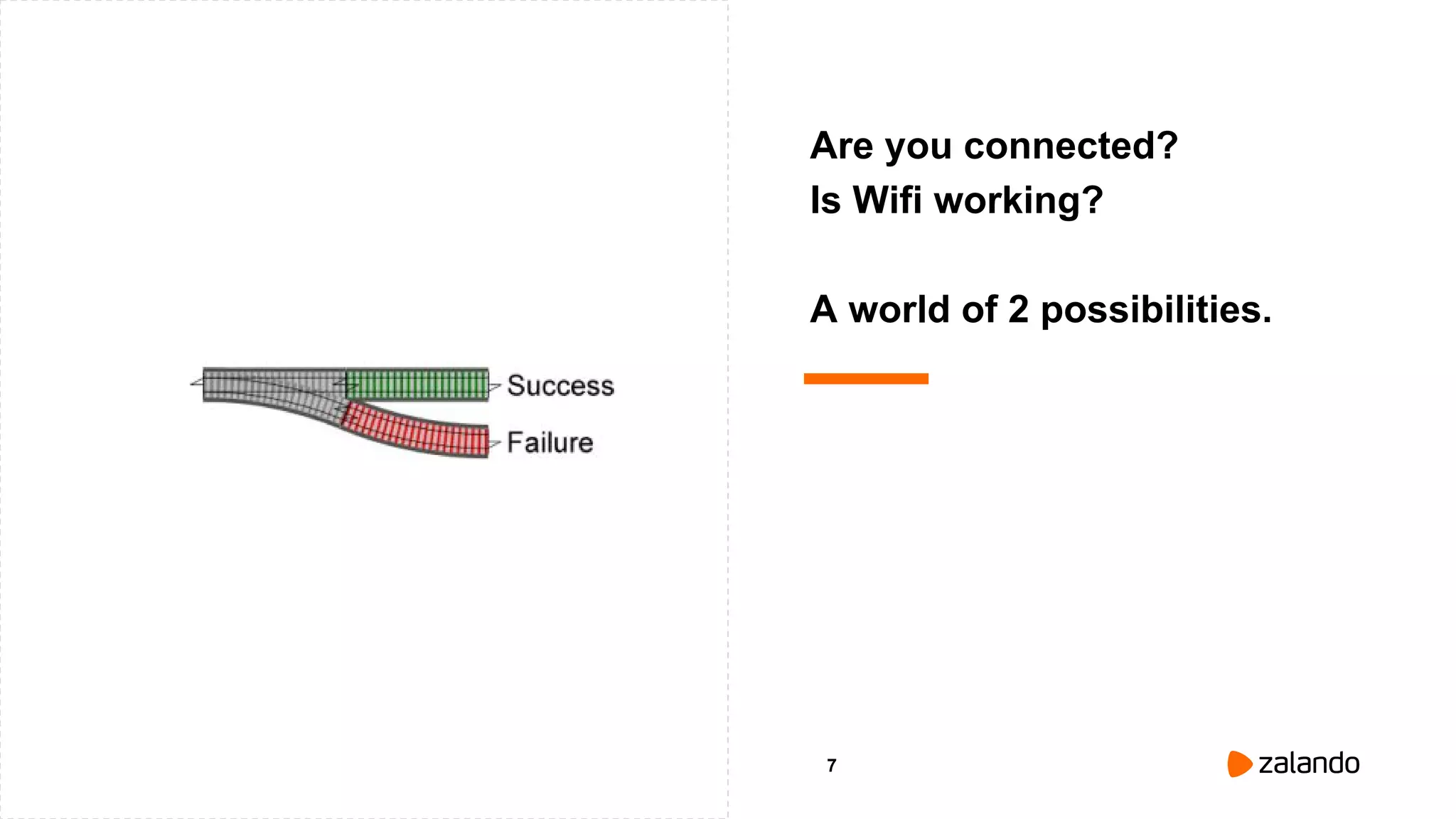 7
Are you connected?
Is Wifi working?
A world of 2 possibilities.
 