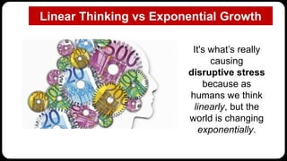 Linear Thinking vs Exponential Growth
It's what’s really
causing
disruptive stress
because as
humans we think
linearly, but the
world is changing
exponentially.
 