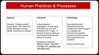 Human Practices & Processes
Agrarian
Farming - People worked 7
days a week, 24/7 lived with
family, attended to family
needs, everything co-existed
Technology
Exponential growth -
Hierarchical and the
interference of technology in
our everyday life
Science has provided
solutions and at the same
time equal amount of
problems
Worse of both worlds
Industrial
Industrialisation –
Segregation of work place
and where we live, and
therefore from 7 days – it
became 6 days so that you
could attend to family and
personal errands
Created by Frederick
Winslow Taylor, “Scientific
Management: workflow, time
and motion etc.
 