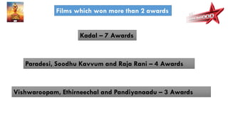 Films which won more than 2 awards
Kadal – 7 Awards
Paradesi, Soodhu Kavvum and Raja Rani – 4 Awards
Vishwaroopam, Ethirneechal and Pandiyanaadu – 3 Awards
 