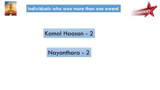 Individuals who won more than one award
Kamal Haasan - 2
Nayanthara - 2
 