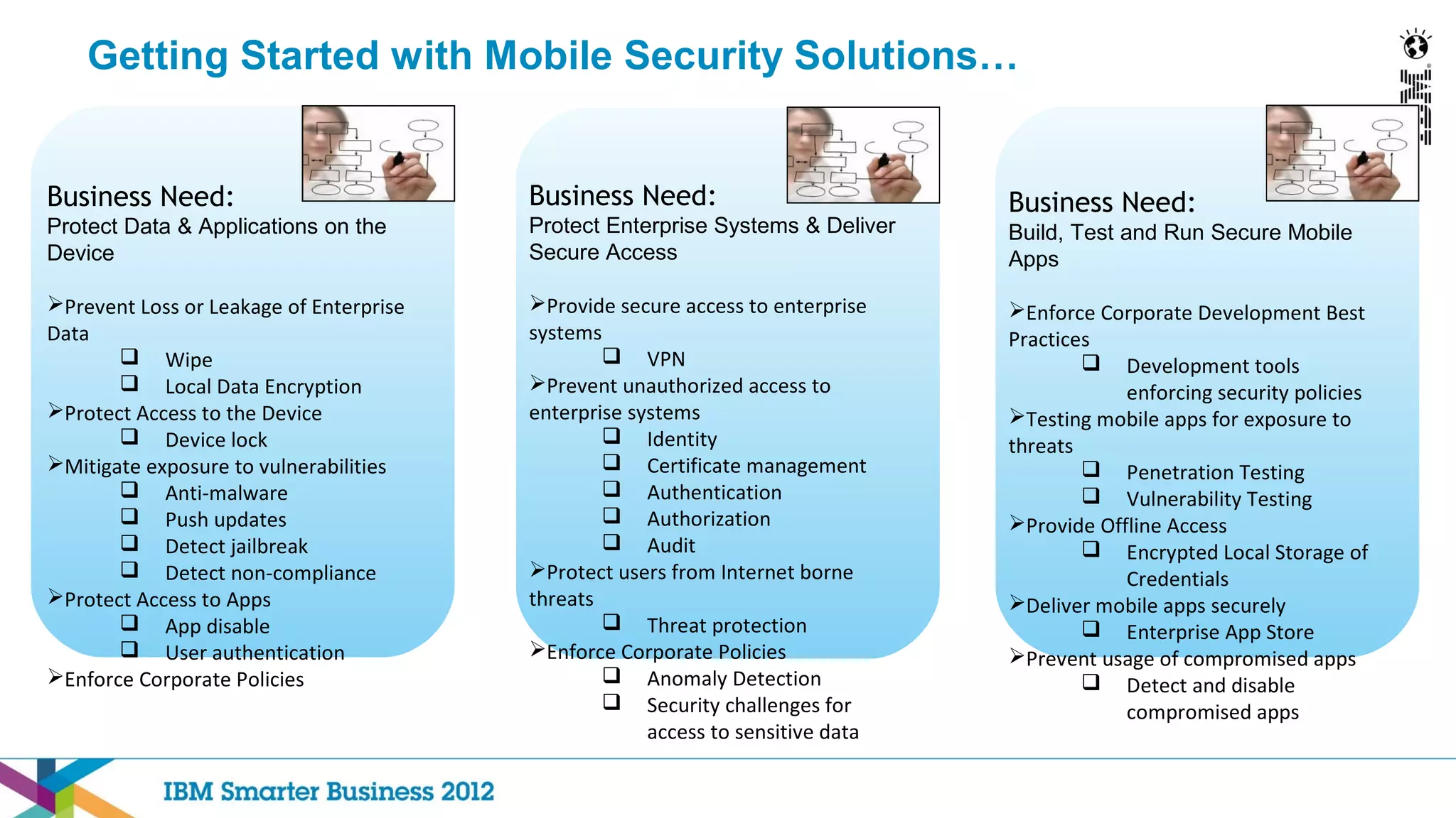 Getting Started with Mobile Security Solutions…


Business Need:                           Business Need:                          Business Need:
Protect Data & Applications on the       Protect Enterprise Systems & Deliver    Build, Test and Run Secure Mobile
Device                                   Secure Access                           Apps

Prevent Loss or Leakage of Enterprise   Provide secure access to enterprise    Enforce Corporate Development Best
Data                                     systems                                 Practices
        Wipe                                     VPN                                    Development tools
        Local Data Encryption           Prevent unauthorized access to                     enforcing security policies
Protect Access to the Device            enterprise systems                      Testing mobile apps for exposure to
        Device lock                              Identity                      threats
Mitigate exposure to vulnerabilities             Certificate management                 Penetration Testing
        Anti-malware                             Authentication                         Vulnerability Testing
        Push updates                             Authorization                 Provide Offline Access
        Detect jailbreak                         Audit                                  Encrypted Local Storage of
        Detect non-compliance           Protect users from Internet borne                  Credentials
Protect Access to Apps                  threats                                 Deliver mobile apps securely
        App disable                              Threat protection                      Enterprise App Store
        User authentication             Enforce Corporate Policies             Prevent usage of compromised apps
Enforce Corporate Policies                       Anomaly Detection                      Detect and disable
                                                  Security challenges for                   compromised apps
                                                      access to sensitive data
 