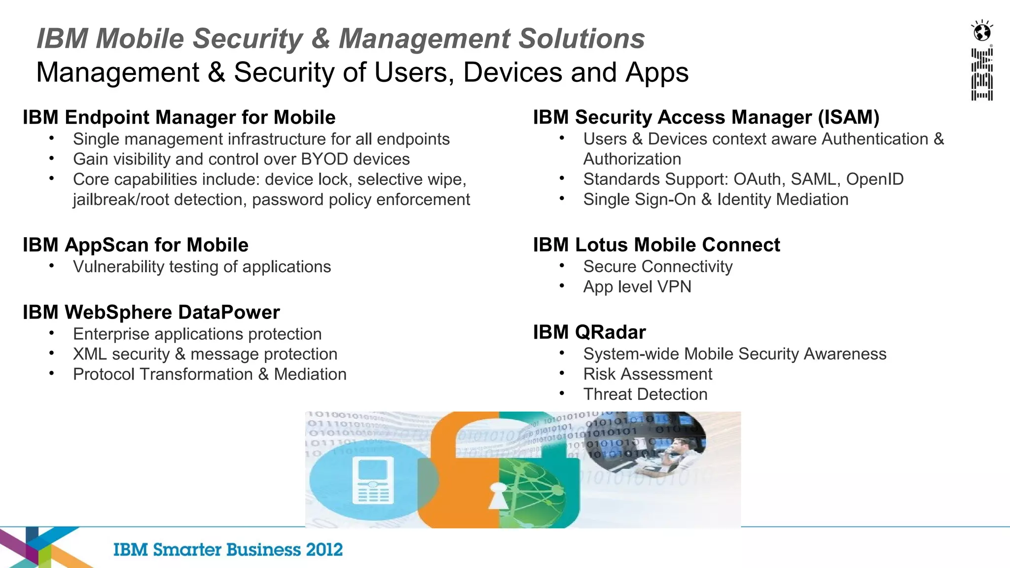 IBM Mobile Security & Management Solutions
 Management & Security of Users, Devices and Apps
IBM Endpoint Manager for Mobile                                 IBM Security Access Manager (ISAM)
  •   Single management infrastructure for all endpoints          •   Users & Devices context aware Authentication &
  •   Gain visibility and control over BYOD devices                   Authorization
  •   Core capabilities include: device lock, selective wipe,     •   Standards Support: OAuth, SAML, OpenID
      jailbreak/root detection, password policy enforcement       •   Single Sign-On & Identity Mediation

IBM AppScan for Mobile                                          IBM Lotus Mobile Connect
  •   Vulnerability testing of applications                       •   Secure Connectivity
                                                                  •   App level VPN
IBM WebSphere DataPower
  •   Enterprise applications protection                        IBM QRadar
  •   XML security & message protection                           •   System-wide Mobile Security Awareness
  •   Protocol Transformation & Mediation                         •   Risk Assessment
                                                                  •   Threat Detection
 