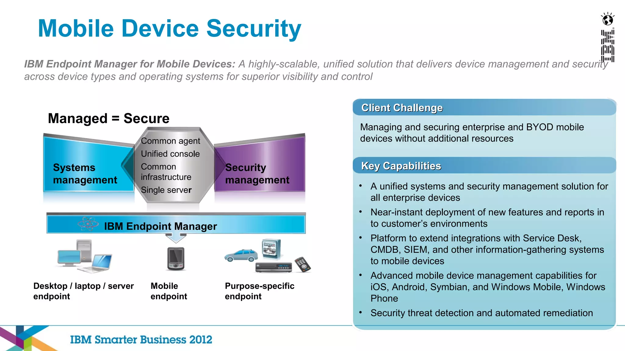 Mobile Device Security
IBM Endpoint Manager for Mobile Devices: A highly-scalable, unified solution that delivers device management and security
across device types and operating systems for superior visibility and control


                                                                     Client Challenge
    Managed = Secure
                                                                     Managing and securing enterprise and BYOD mobile
                             Common agent                            devices without additional resources
                             Unified console
      Systems                Common            Security              Key Capabilities
      management             infrastructure    management
                             Single server                           • A unified systems and security management solution for
                                                                       all enterprise devices
                                                                     • Near-instant deployment of new features and reports in
                  IBM Endpoint Manager                                 to customer’s environments
                                                                     • Platform to extend integrations with Service Desk,
                                                                       CMDB, SIEM, and other information-gathering systems
                                                                       to mobile devices
                                                                     • Advanced mobile device management capabilities for
 Desktop / laptop / server     Mobile          Purpose-specific        iOS, Android, Symbian, and Windows Mobile, Windows
 endpoint                      endpoint        endpoint                Phone
                                                                     • Security threat detection and automated remediation
 