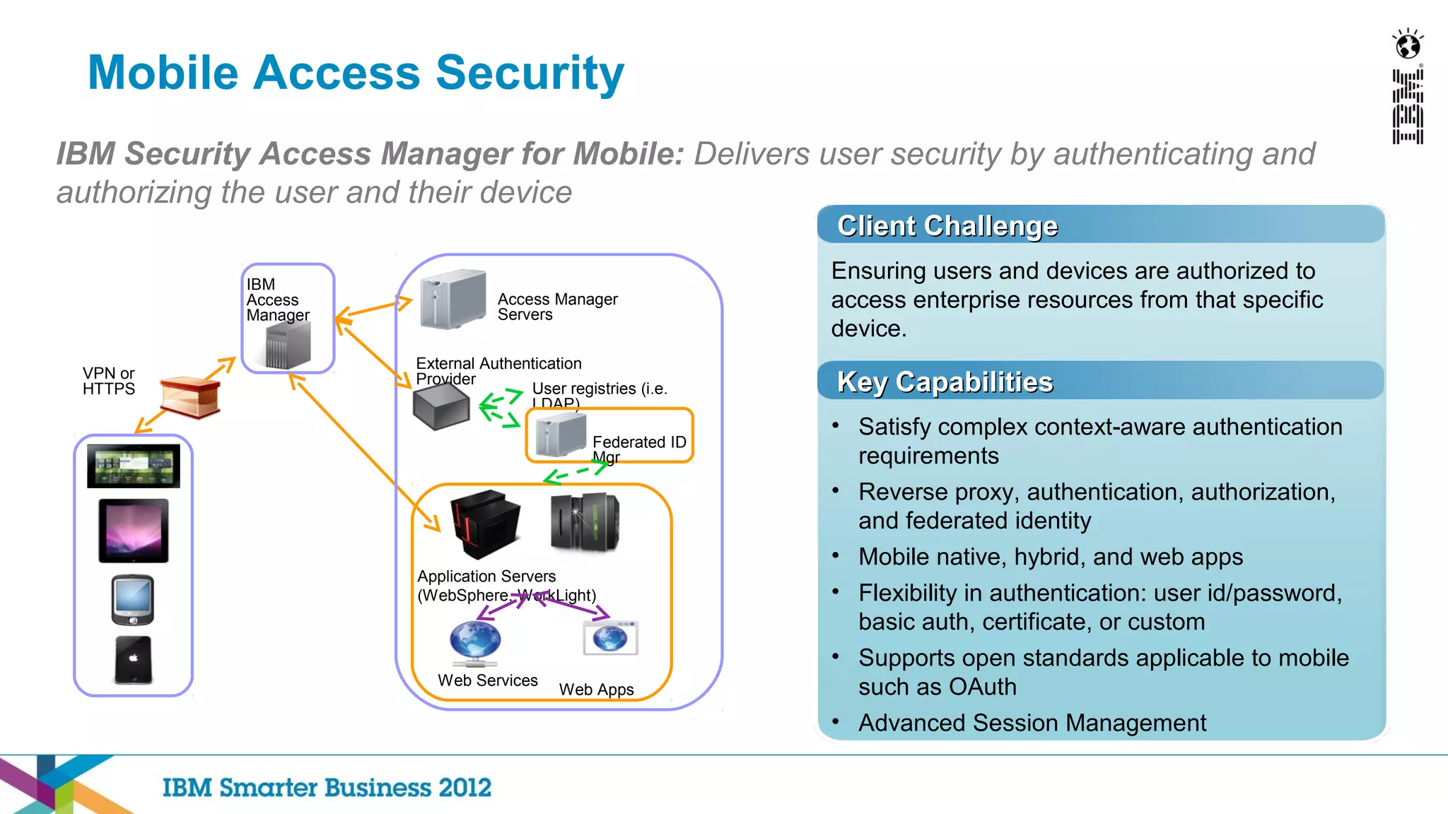 Mobile Access Security
IBM Security Access Manager for Mobile: Delivers user security by authenticating and
authorizing the user and their device
                                                                Client Challenge
            IBM
                                                                Ensuring users and devices are authorized to
            Access                 Access Manager               access enterprise resources from that specific
            Manager                Servers
                                                                device.
                        External Authentication
 VPN or
 HTTPS
                        Provider
                                       User registries (i.e.    Key Capabilities
                                       LDAP)
                                                                • Satisfy complex context-aware authentication
                                                 Federated ID
                                                 Mgr              requirements
                                                                • Reverse proxy, authentication, authorization,
                                                                  and federated identity
                                                                • Mobile native, hybrid, and web apps
                        Application Servers
                        (WebSphere, WorkLight)                  • Flexibility in authentication: user id/password,
                                                                  basic auth, certificate, or custom
                                                                • Supports open standards applicable to mobile
                           Web Services
                                            Web Apps              such as OAuth
                                                                • Advanced Session Management
 