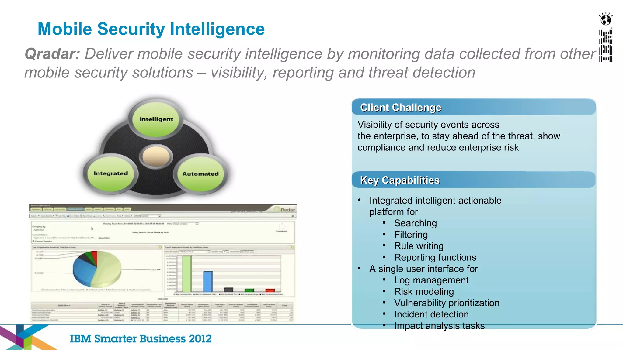 Mobile Security Intelligence
Qradar: Deliver mobile security intelligence by monitoring data collected from other
mobile security solutions – visibility, reporting and threat detection

                                                 Client Challenge
                                                 Visibility of security events across
                                                 the enterprise, to stay ahead of the threat, show
                                                 compliance and reduce enterprise risk


                                                 Key Capabilities
                                                 • Integrated intelligent actionable
                                                   platform for
                                                      • Searching
                                                      • Filtering
                                                      • Rule writing
                                                      • Reporting functions
                                                 • A single user interface for
                                                      • Log management
                                                      • Risk modeling
                                                      • Vulnerability prioritization
                                                      • Incident detection
                                                      • Impact analysis tasks
 