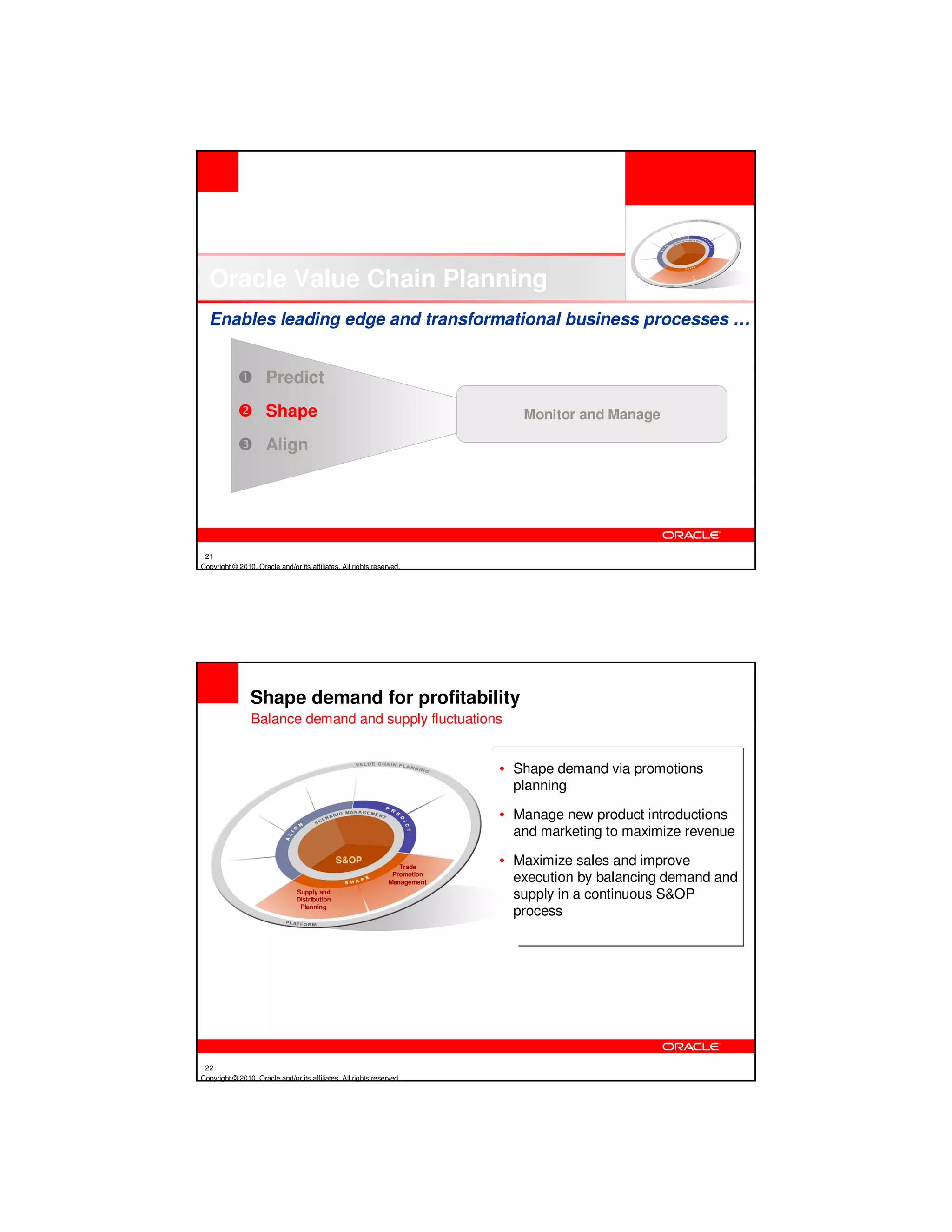 Oracle Value Chain Planning
  Enables leading edge and transformational business processes …


                      Predict
                      Shape                                                     Monitor and Manage

                      Align




 21
Copyright © 2010, Oracle and/or its affiliates. All rights reserved.




                Shape demand for profitability
                 Balance demand and supply fluctuations


                                                                             • Shape demand via promotions
                                                                               planning

                                                                             • Manage new product introductions
                                                                               and marketing to maximize revenue
                                               S&OP
                                                                   Trade
                                                                             • Maximize sales and improve
                                                                 Promotion
                                                                Management     execution by balancing demand and
                                Supply and
                                Distribution                                   supply in a continuous S&OP
                                 Planning
                                                                               process




 22
Copyright © 2010, Oracle and/or its affiliates. All rights reserved.
 