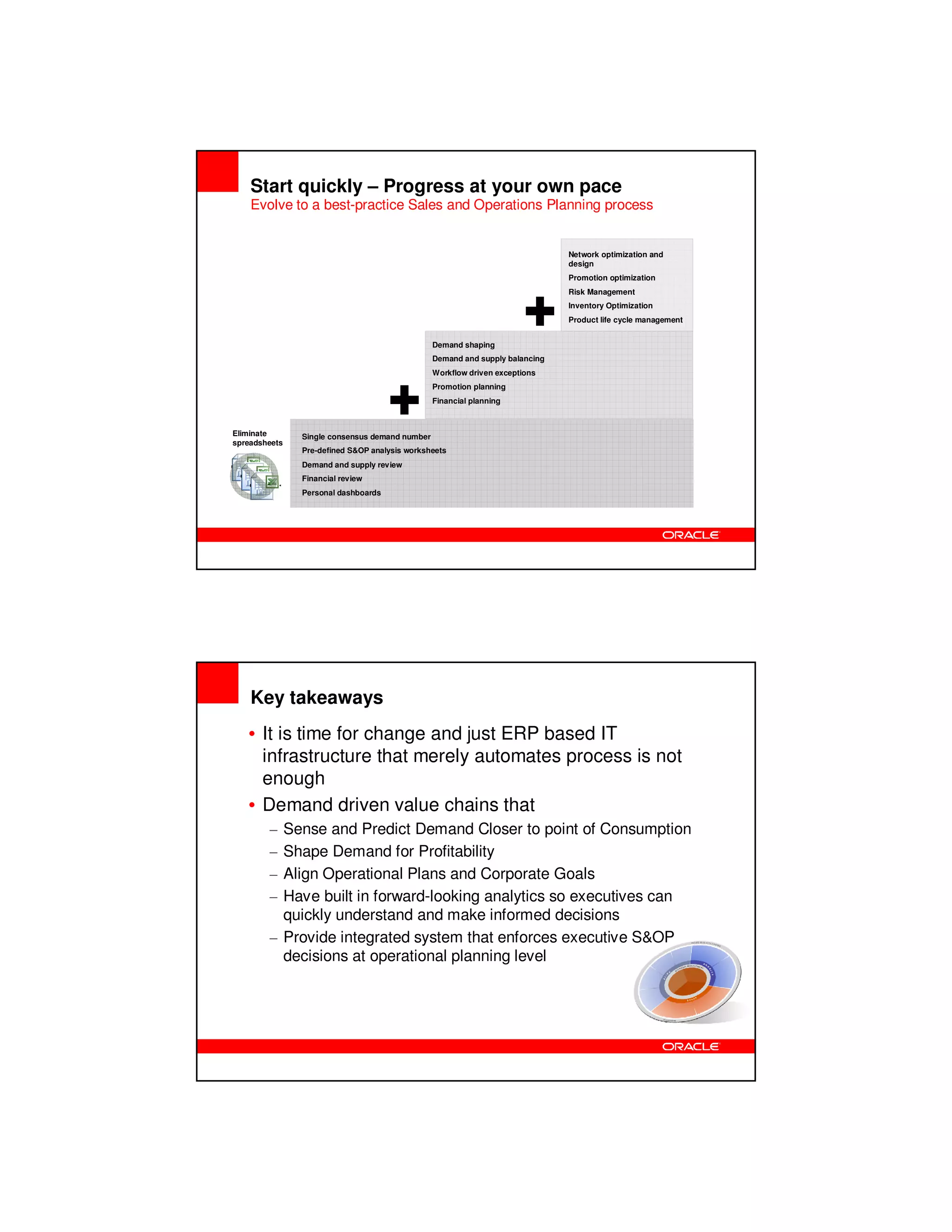 Start quickly – Progress at your own pace
    Evolve to a best-practice Sales and Operations Planning process


                                                                              Network optimization and
                                                                              design
                                                                              Promotion optimization
                                                                              Risk Management
                                                                              Inventory Optimization
                                                                              Product life cycle management


                                                Demand shaping
                                                Demand and supply balancing
                                                Workflow driven exceptions
                                                Promotion planning
                                                Financial planning



Eliminate      Single consensus demand number
spreadsheets
               Pre-defined S&OP analysis worksheets
               Demand and supply review
               Financial review
               Personal dashboards




    Key takeaways
   • It is time for change and just ERP based IT
     infrastructure that merely automates process is not
     enough
   • Demand driven value chains that
        – Sense and Predict Demand Closer to point of Consumption
        – Shape Demand for Profitability
        – Align Operational Plans and Corporate Goals
        – Have built in forward-looking analytics so executives can
          quickly understand and make informed decisions
        – Provide integrated system that enforces executive S&OP
          decisions at operational planning level
 