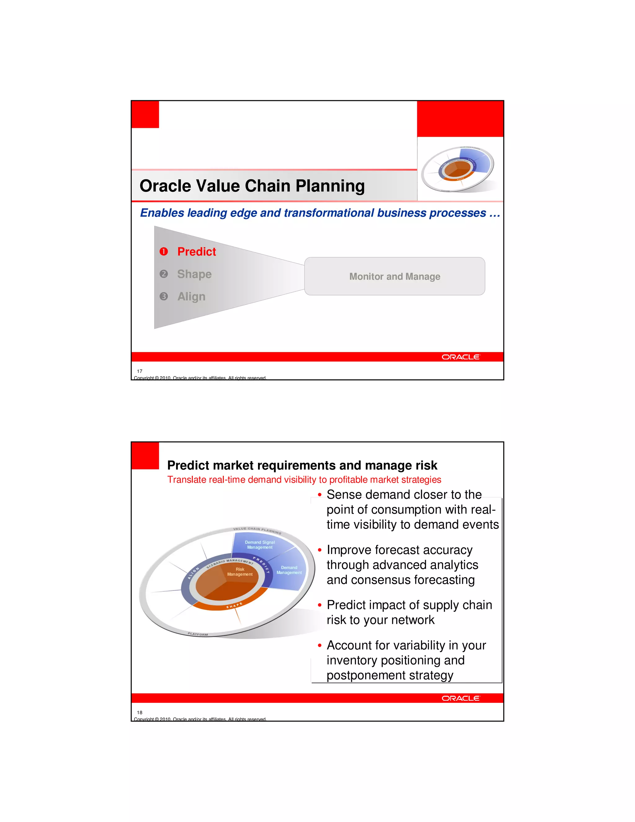 Oracle Value Chain Planning
  Enables leading edge and transformational business processes …


                      Predict
                      Shape                                                                Monitor and Manage

                      Align




 17
Copyright © 2010, Oracle and/or its affiliates. All rights reserved.




                Predict market requirements and manage risk
                 Translate real-time demand visibility to profitable market strategies
                                                                                     • Sense demand closer to the
                                                                                       point of consumption with real-
                                                                                       time visibility to demand events
                                                        Demand Signal
                                                         Management
                                                                                     • Improve forecast accuracy
                                                  Risk                    Demand
                                                                        Management
                                                                                       through advanced analytics
                                               Management
                                                                                       and consensus forecasting

                                                                                     • Predict impact of supply chain
                                                                                       risk to your network

                                                                                     • Account for variability in your
                                                                                       inventory positioning and
                                                                                       postponement strategy

 18
Copyright © 2010, Oracle and/or its affiliates. All rights reserved.
 
