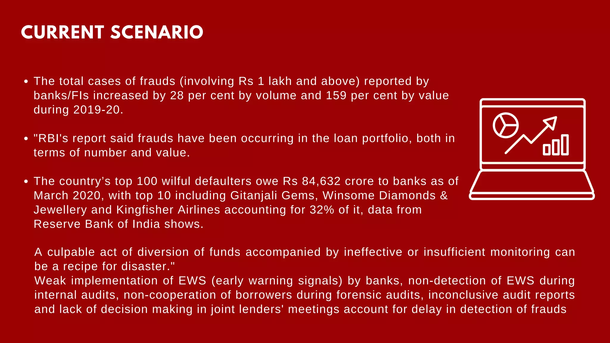 The total cases of frauds (involving Rs 1 lakh and above) reported by
banks/FIs increased by 28 per cent by volume and 159 per cent by value
during 2019-20.
"RBI's report said frauds have been occurring in the loan portfolio, both in
terms of number and value.
The country’s top 100 wilful defaulters owe Rs 84,632 crore to banks as of
March 2020, with top 10 including Gitanjali Gems, Winsome Diamonds &
Jewellery and Kingfisher Airlines accounting for 32% of it, data from
Reserve Bank of India shows.
CURRENT SCENARIO
A culpable act of diversion of funds accompanied by ineffective or insufficient monitoring can
be a recipe for disaster."
Weak implementation of EWS (early warning signals) by banks, non-detection of EWS during
internal audits, non-cooperation of borrowers during forensic audits, inconclusive audit reports
and lack of decision making in joint lenders' meetings account for delay in detection of frauds
 