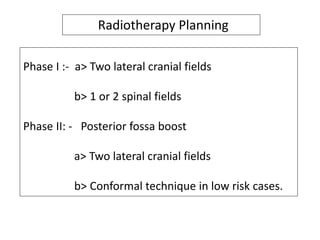 Phase I :- a> Two lateral cranial fields
b> 1 or 2 spinal fields
Phase II: - Posterior fossa boost
a> Two lateral cranial fields
b> Conformal technique in low risk cases.
Radiotherapy Planning
 