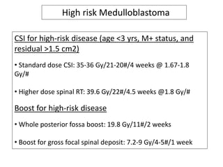 CSI for high-risk disease (age <3 yrs, M+ status, and
residual >1.5 cm2)
• Standard dose CSI: 35-36 Gy/21-20#/4 weeks @ 1.67-1.8
Gy/#
• Higher dose spinal RT: 39.6 Gy/22#/4.5 weeks @1.8 Gy/#
Boost for high-risk disease
• Whole posterior fossa boost: 19.8 Gy/11#/2 weeks
• Boost for gross focal spinal deposit: 7.2-9 Gy/4-5#/1 week
High risk Medulloblastoma
 