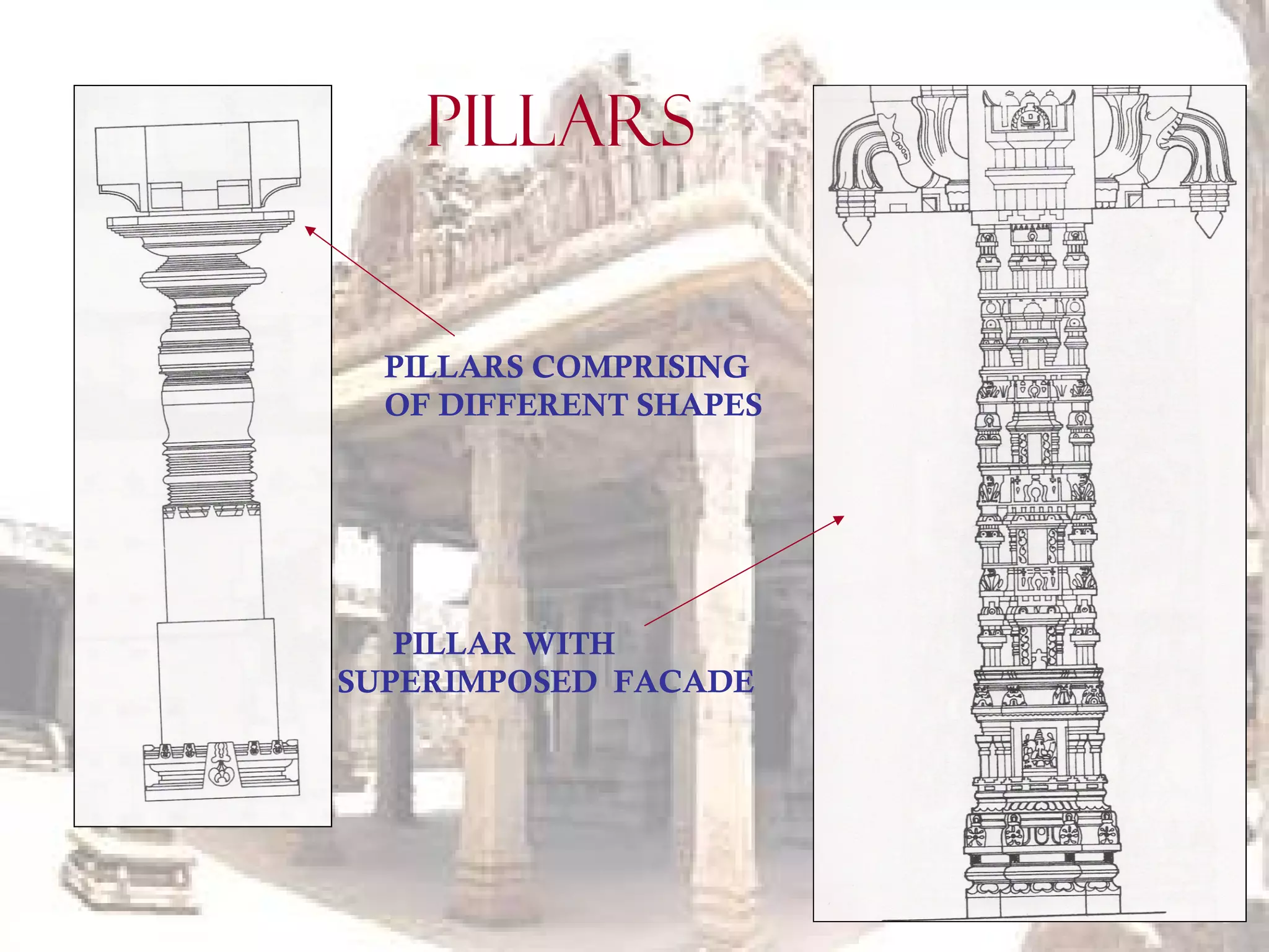 PILLARS
PILLARS COMPRISING
OF DIFFERENT SHAPES
PILLAR WITH
SUPERIMPOSED FACADE
 