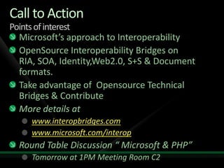 Service Bus2) Discover endpointsRegistry1) Register endpoints3) Access applicationEndpointsApplicationApplicationOrganization XOrganization YAccess ControlService BusWorkflowService Bus
