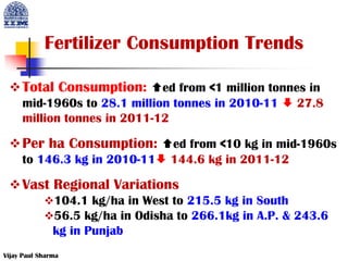 Total Consumption: ed from <1 million tonnes in
mid-1960s to 28.1 million tonnes in 2010-11  27.8
million tonnes in 201...