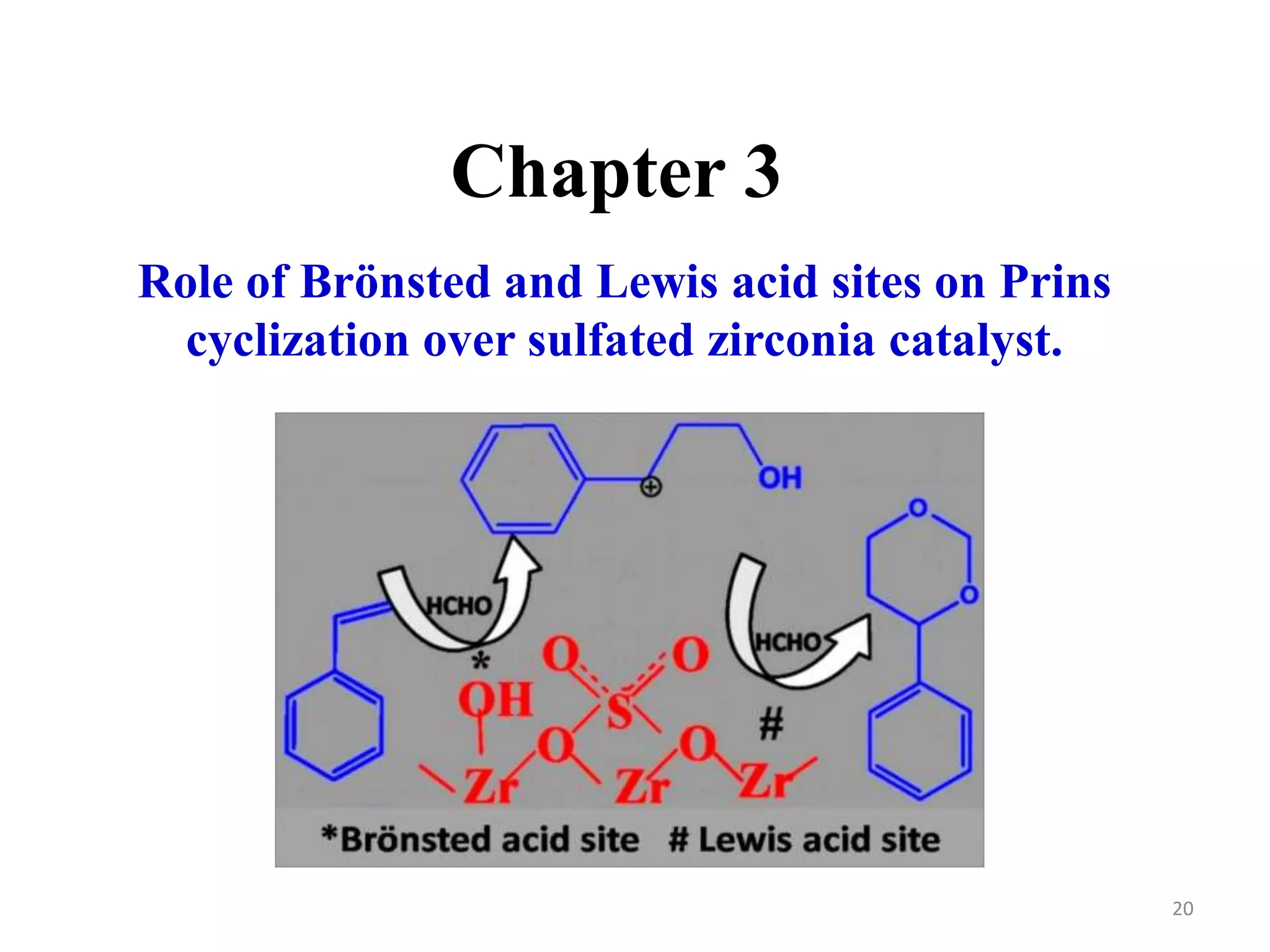 Chapter 3
Role of Brönsted and Lewis acid sites on Prins
cyclization over sulfated zirconia catalyst.
20
 