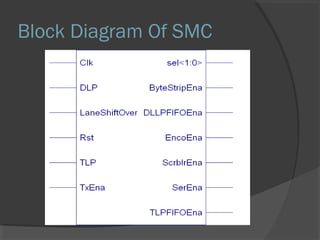 Block Diagram Of SMC
 