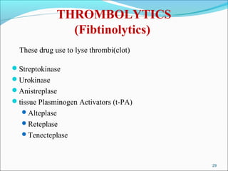 THROMBOLYTICS
                (Fibtinolytics)
  These drug use to lyse thrombi(clot)

Streptokinase
Urokinase
Anistreplase
tissue Plasminogen Activators (t-PA)
   Alteplase
   Reteplase
   Tenecteplase



                                         29
 