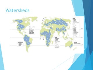 Watersheds
 