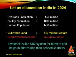 Techno-Legal
Services
Let us discussion India in 2024
• Livestock Population : 558 million
• Poultry Population : 1000 million
• Human Population : 1450 million
Blog: Vijay Sardana Online
• Cultivable Land : 140 million Hectare
• Land Available/capita : 96 square meter
Livestock is like ATM system for farmers and
helps in addressing their economic stress.
 
