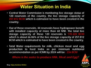 Techno-Legal
Services
Water Situation in India
• Central Water Commission is monitoring live storage status of
120 reservoirs of the country, the live storage capacity of
257.812 BCM which is estimated to have been created in the
country.
• Out of these reservoirs, 44 reservoirs have hydropower benefit
with installed capacity of more than 60 MW. The total live
storage capacity of these 120 reservoirs is 170.328 BCM
which is about 66.06% of the live storage capacity of 257.812
BCM which is estimated to have been created in the country.
• Total Water requirements for milk, chicken meat and egg
production to feed India as per minimum nutritional
recommendation as per ICMR by 2024 will be : 236 BCM
Where is the water to produce Milk, Meat and Egg?
Blog: Vijay Sardana Online
 