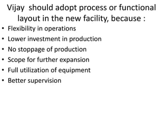 Vijay should adopt process or functional
layout in the new facility, because :
• Flexibility in operations
• Lower investment in production
• No stoppage of production
• Scope for further expansion
• Full utilization of equipment
• Better supervision
 
