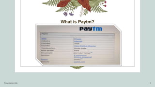 What is Paytm?
Presentation title 5
 
