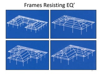 Frames Resisting EQ’
27
 