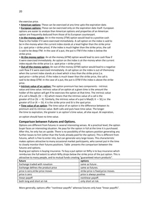 20


the exercise price.
• American options: These can be exercised at any time upto the expiration date.
• European options: These can be exercised only on the expiration date itself. European
options are easier to analyze than American options and properties of an American
option are frequently deduced from those of its European counterpart.
• In-the-money option: An in-the-money (ITM) option would lead to a positive cash
flow to the holder if it were exercised immediately. A call option on the index is said to
be in-the-money when the current index stands at a level higher than the strike price
(i.e. spot price > strike price). If the index is much higher than the strike price, the call
is said to be deep ITM. In the case of a put, the put is ITM if the index is below the
strike price.
• At-the-money option: An at-the-money (ATM) option would lead to zero cash flow if
it were exercised immediately. An option on the index is at-the-money when the current
index equals the strike price (i.e. spot price = strike price).
• Out-of-the-money option: An out-of-the-money (OTM) option would lead to a negative
cash flow if it were exercised immediately. A call option on the index is out-of-themoney
when the current index stands at a level which is less than the strike price (i.e.
spot price < strike price). If the index is much lower than the strike price, the call is
said to be deep OTM. In the case of a put, the put is OTM if the index is above the strike
price.
• Intrinsic value of an option: The option premium has two components - intrinsic
value and time value. Intrinsic value of an option at a given time is the amount the
holder of the option will get if he exercises the option at that time. The intrinsic value
of a call is Max[0, (St — K)] which means that the intrinsic value of a call is the
greater of 0 or (St — K). Similarly, the intrinsic value of a put is Max[0, K — St],i.e. the
greater of 0 or (K — St). K is the strike price and St is the spot price.
• Time value of an option: The time value of an option is the difference between its
premium and its intrinsic value. Both calls and puts have time value. The longer
the time to expiration, the greater is an option’s time value, all else equal. At expiration,
an option should have no time value.
Comparison between Futures and Options.
Options are different from futures in several interesting senses. At a practical level, the option
buyer faces an interesting situation. He pays for the option in full at the time it is purchased.
After this, he only has an upside. There is no possibility of the options position generating any
further losses to him (other than the funds already paid for the option). This is different from
futures, which is free to enter into, but can generate very large losses. This characteristic
makes options attractive to many occasional market participants, who cannot put in the time
to closely monitor their futures positions. Table presents the comparison between the
futures and options.
Buying put options is buying insurance. To buy a put option on Nifty is to buy insurance which
reimburses the full extent to which Nifty drops below the strike price of the put option. This is
attractive to many people, and to mutual funds creating “guaranteed return products”.
future                                                       options
Exchange traded with novation                                same as future .
Exchange defines the product price                           same as futures.
price is zero,strike price moves                             strike price is fixed,price moves.
price is zero                                                price is always positive.
linear payoff                                                nonlinear payoff.
both long and short at risk                                  only short at risk.

More generally, options offer “nonlinear payoffs” whereas futures only have “linear payoffs”.
 