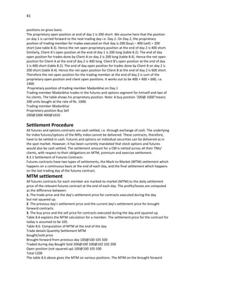 41


positions on gross basis.
The proprietary open position at end of day 1 is 200 short. We assume here that the position
on day 1 is carried forward to the next trading day i.e. Day 2. On Day 2, the proprietary
position of trading member for trades executed on that day is 200 (buy) – 400 (sell) = 200
short (see table 8.3). Hence the net open proprietary position at the end of day 2 is 400 short.
Similarly, Client A’s open position at the end of day 1 is 200 long (table 8.2). The end of day
open position for trades done by Client A on day 2 is 200 long (table 8.4). Hence the net open
position for Client A at the end of day 2 is 400 long. Client B’s open position at the end of day
1 is 400 short (table 8.2). The end of day open position for trades done by Client B on day 2 is
200 short (table 8.4). Hence the net open position for Client B at the end of day 2 is 600 short.
Therefore the net open position for the trading member at the end of day 2 is sum of the
proprietary open position and client open positions. It works out to be 400 + 400 + 600, i.e.
1400.
 Proprietary position of trading member Madanbhai on Day 1
Trading member Madanbhai trades in the futures and options segment for himself and two of
his clients. The table shows his proprietary position. Note: A buy position ‘200@ 1000"means
200 units bought at the rate of Rs. 1000.
Trading member Madanbhai
Proprietary position Buy Sell
200@1000 400@1010

Settlement Procedure
All futures and options contracts are cash settled, i.e. through exchange of cash. The underlying
for index futures/options of the Nifty index cannot be delivered. These contracts, therefore,
have to be settled in cash. Futures and options on individual securities can be delivered as in
the spot market. However, it has been currently mandated that stock options and futures
would also be cash settled. The settlement amount for a CM is netted across all their TMs/
clients, with respect to their obligations on MTM, premium and exercise settlement.
8.3.1 Settlement of Futures Contracts
Futures contracts have two types of settlements, the Mark-to-Market (MTM) settlement which
happens on a continuous basis at the end of each day, and the final settlement which happens
on the last trading day of the futures contract.
MTM settlement
All futures contracts for each member are marked-to-market (MTM) to the daily settlement
price of the relevant futures contract at the end of each day. The profits/losses are computed
as the difference between:
1. The trade price and the day’s settlement price for contracts executed during the day
but not squared up.
2. The previous day’s settlement price and the current day’s settlement price for brought
forward contracts.
3. The buy price and the sell price for contracts executed during the day and squared up.
Table 8.6 explains the MTM calculation for a member. The settlement price for the contract for
today is assumed to be 105.
Table 8.6: Computation of MTM at the end of the day
Trade details Quantity Settlement MTM
bought/sold price
Brought forward from previous day 100@100 105 500
Traded during day Bought Sold 200@100 100@102 102 200
Open position (not squared up) 100@100 105 500
Total 1200
The table 8.6 above gives the MTM on various positions. The MTM on the brought forward
 