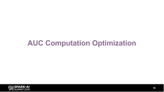 AUC Computation Optimization
16
 