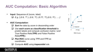 AUC Computation: Basic Algorithm
• Input: Sequence of (score, label)
q E.g. [ (0.9, ‘T’ ), (0.8, ‘T’), (0.77, ‘T’),(0.5, ‘...