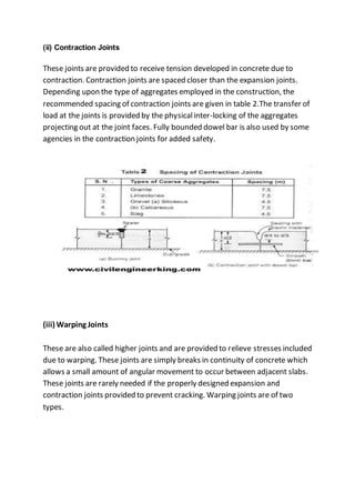 (ii) Contraction Joints
These joints are provided to receive tension developed in concrete due to
contraction. Contraction joints are spaced closer than the expansion joints.
Depending upon the type of aggregates employed in the construction, the
recommended spacing of contraction joints are given in table 2.The transfer of
load at the joints is provided by the physicalinter-locking of the aggregates
projecting out at the joint faces. Fully bounded dowel bar is also used by some
agencies in the contraction joints for added safety.
(iii) Warping Joints
These are also called higher joints and are provided to relieve stresses included
due to warping. These joints are simply breaks in continuity of concrete which
allows a small amount of angular movement to occur between adjacent slabs.
These joints are rarely needed if the properly designed expansion and
contraction joints provided to prevent cracking. Warping joints are of two
types.
 