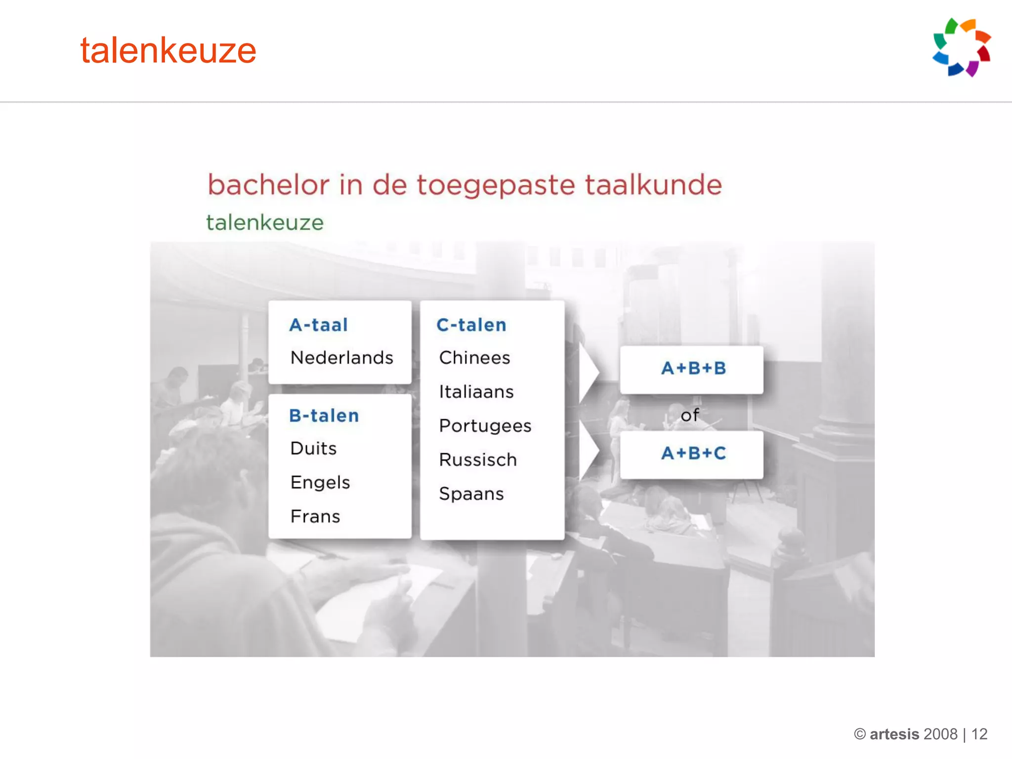 talenkeuze




             © artesis 2008 | 12
 