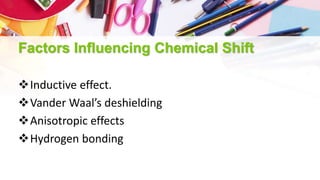 Factors Influencing Chemical Shift
Inductive effect.
Vander Waal’s deshielding
Anisotropic effects
Hydrogen bonding
 