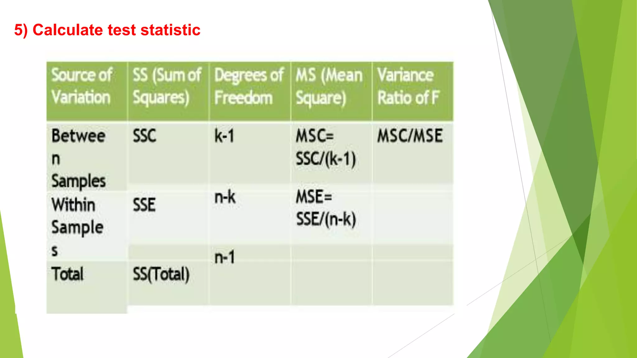 5) Calculate test statistic
 
