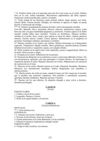 * 16 Parálisis facial, más a la izquierda, peor por frío o por correr en el viento. Sudores
fríos en la cara. Labios hinchados. Movimientos espasmódicos del labio superior.
Erupciones crónicas peribucales, nasales y frontales.
17 Gusto salado de los alimentos; gusto primero dulzon, luego amargo, con ardor.
Aliento fétido. Úlceras bucales. Disfagia, los síntomas se agravan al tragar; no puede
hacerlo. Constricción del esofago.
*** 18 Vómitos inmediatamente después de beber, aun la más pequeña cantidad
(Ars-Alb., Bismuth., Bry.); incesantes; biliosos; mucosos; alimenticios; negros; como
borra de café; con gran sensibilidad epigástrica y postración. Vómitos negros en la fiebre
amarilla cuando fallan otros remedios. Vómitos en alcohólicos. Náuseas terribles,
sentidas en el pecho, boca, vientre, peor apenas se tocan los labios. Ardores gástricos
intensos. Eructos rancios, salados. Cáncer gástrico. Dolorimiento en el epigastrio al
presiónar. Gastralgias ardientes, lancinantes y cortantes.
19 Dolores cortantes en el vientre, con vómitos. Dolores lancinantes en el hipocondrio
izquierdo. Timpanismo. Hígado sensible. Heces gelatinosas, amarilloverdosas (Cholera
Infantum [toxicosisl), o sangrantes, negras, con coágulos fétidos.
20 Dolor cortante en la región renal; orina suprimido, escasa o sanguinolenta. Dolor en
la uretra. Orina con pus y sangre.
21 Erisipela en los senos. Inflarnación de los pezones.
22 Sensación de dilatación en los pulmónes o como si estuvieran adheridos al tórax. Tos
con inconsciencia, agitación, cara roja gastralgias o vómitos biliosos. Se interrumpe la
respiración durante el sueño. Manchas marrones en el tórax. Palpitaciones con sensación
de constricción en el tórax.
23 Abscesos en las axilas. Mancha marron en el codo. Inquietud. Sacudidas. Miembros
dolorosos con articulaciones hinchadas; dolores desgarrantes con calambres y
adormecimiento.
* 24 Mucho prurito, de noche en cama, cuando lo tocan, por frío; mejor por el rascado,
que le produce una sensación voluptuosa. Piel cianótica o amarillenta, escamosa,
agrietada, húmeda, Sabañones. Manchas narrones. Cloasma.
25 Duerme con los ojos abiertos. Se despierta ahogado y teme volver a dormirse.
Insomnio prolongado.
CAESIUM
(Cesio)
PARTICULARES
1 Cefalea a través de las sienes.
2 Languidez. Diarrea y Cólicos.
3 Dolor en la región lumbar y el testículo.
CAHINCA
(Chicocca Racemosa)
MENTALES
** 1 Llora mientras tose.
GENERALES
* 2 Anasarca con ascitis e hidrotórax y piel seca.
3 Peor por el movimiento; mejor por el reposo.
4 Fuertes pulsaciones en la aorta abdominal y en las carotidas.
5 Elimina el cansancio originado por cabalgar mucho.
PARTICULARES
6 Vértigo al subir escaleras, con náuseas.
212
 