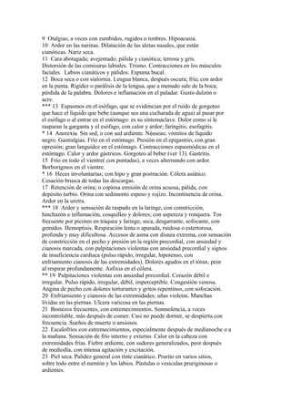 9 Otalgias; a veces con zumbidos, rugidos o timbres. Hipoacusia.
10 Ardor en las narinas. Dilatación de las aletas nasales, que están
cianóticas. Nariz seca.
11 Cara abotagada; avejentado; pálida y cianótica; terrosa y gris.
Distorsión de las comisuras labiales. Trismo. Contracciones en los músculos
faciales. Labios cianáticos y pálidos. Espuma bucal.
12 Boca seca o con sialorrea. Lengua blanca, después oscura; fría; con ardor
en la punta. Rigidez o parálisis de la lengua, que a menudo sale de la boca;
pérdida de la palabra. Dolores e inflamación en el paladar. Gusto dulzón o
acre.
*** 13 Espasmos en el esófago, que se evidencian por el ruido de gorgoteo
que hace el líquido que bebe (aunque sea una cucharada de agua) al pasar por
el esófago o al entrar en el estómago: es su síntomaclave. Dolor como si le
rasparan la garganta y el esófago, con calor y ardor; faringitis; esofagitis.
* 14 Anorexia. Sin sed, o con sed ardiente. Náuseas; vómitos de líquido
negro. Gastralgias. Frío en el estómago. Presión en el epigastrio, con gran
opresión; gran languidez en el estómago. Contracciones espasmódicas en el
estómago. Calor y ardor gástricos. Gorgoteo al beber (ver 13). Gastritis.
15 Frío en todo el vientre( con puntadas), a veces alternando con ardor.
Borborigmos en el vientre.
* 16 Heces involuntarias; con hipo y gran postración. Cólera asiático.
Cesación brusca de todas las descargas.
17 Retención de orina; o copiosa emisión de orina acuosa, pálida, con
depósito turbio. Orina con sedimento espeso y rojizo. Incontinencia de orina.
Ardor en la uretra.
*** 18 Ardor y sensación de raspado en la laringe, con constricción,
hinchazón e inflamación, cosquilleo y dolores; con aspereza y ronquera. Tos
frecuente por picoteo en tráquea y laringe; seca, desgarrante, sofocante, con
gemidos. Hemoptisis. Respiración lenta o apurada, ruidosa o estertorosa,
profunda y muy dificultosa. Accesos de asma con disnea extrema, con sensación
de constricción en el pecho y presión en la región precordial, con ansiedad y
cianosis marcada, con palpitaciones violentas con ansiedad precordial y signos
de insuficiencia cardíaca (pulso rápido, irregular, hipotenso, con
enfriamiento cianosis de las extremidades). Dolores agudos en el tórax, peor
al respirar profundamente. Asfixia en el cólera.
** 19 Palpitaciones violentas con ansiedad precordial. Corazón débil e
irregular. Pulso rápido, irregular, débil, imperceptible. Congestión venosa.
Angina de pecho con dolores torturantes y gritos repentinos, con sofocación.
20 Enfriamiento y cianosis de las extremidades; uñas violetas. Manchas
lívidas en las piernas. Ulcera varicosa en las piernas.
21 Bostezos frecuentes, con estremecimientos. Somnolencia, a veces
incontrolable, más después de comer. Casi no puede dormir, se despierta con
frecuencia. Sueños de muerte o ansiosos.
22 Escalofríos con estremecimientos, especialmente después de medianoche o a
la mañana. Sensación de frío interno y externo. Calor en la cabeza con
extremidades frías. Fiebre ardiente, con sudores generalizados, peor después
de mediodía, con intensa agitación y excitación.
23 Piel seca. Palidez general con tinte cianático. Prurito en varios sitios,
sobre todo entre el mentón y los labios. Pústulas o vesículas pruriginosas o
ardientes.
 