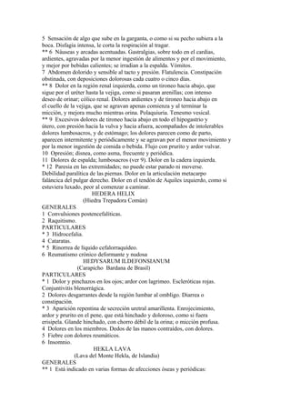 5 Sensación de algo que sube en la garganta, o como si su pecho subiera a la
boca. Disfagia intensa, le corta la respiración al tragar.
** 6 Náuseas y arcadas acentuadas. Gastralgias, sobre todo en el cardias,
ardientes, agravadas por la menor ingestión de alimentos y por el movimiento,
y mejor por bebidas calientes; se irradian a la espalda. Vómitos.
7 Abdomen dolorido y sensible al tacto y presión. Flatulencia. Constipación
obstinada, con deposiciones dolorosas cada cuatro o cinco días.
** 8 Dolor en la región renal izquierda, como un tironeo hacia abajo, que
sigue por el uréter hasta la vejiga, como si pasaran arenillas; con intenso
deseo de orinar; cólico renal. Dolores ardientes y de tironeo hacia abajo en
el cuello de la vejiga, que se agravan apenas comienza y al terminar la
micción, y mejora mucho mientras orina. Polaquiuria. Tenesmo vesical.
** 9 Excesivos dolores de tironeo hacia abajo en todo el hipogastrio y
útero, con presión hacia la vulva y hacia afuera, acompañados de intolerables
dolores lumbosacros, y de estómago; los dolores parecen como de parto,
aparecen intermitente y periódicamente y se agravan por el menor movimiento y
por la menor ingestión de comida o bebida. Flujo con prurito y ardor vulvar.
10 Opresión; disnea, como asma, frecuente y periódica.
11 Dolores de espalda; lumbosacros (ver 9). Dolor en la cadera izquierda.
* 12 Paresia en las extremidades; no puede estar parado ni moverse.
Debilidad paralítica de las piernas. Dolor en la articulación metacarpo
faláncica del pulgar derecho. Dolor en el tendón de Aquiles izquierdo, como si
estuviera luxado, peor al comenzar a caminar.
HEDERA HELIX
(Hiedra Trepadora Común)
GENERALES
1 Convulsiones postencefalíticas.
2 Raquitismo.
PARTICULARES
* 3 Hidrocefalia.
4 Cataratas.
* 5 Rinorrea de líquido cefalorraquídeo.
6 Reumatismo crónico deformante y nudosa
HEDYSARUM ILDEFONSIANUM
(Carapicho Bardana de Brasil)
PARTICULARES
* 1 Dolor y pinchazos en los ojos; ardor con lagrimeo. Escleróticas rojas.
Conjuntivitis blenorrágica.
2 Dolores desgarrantes desde la región lumbar al ombligo. Diarrea o
constipación.
* 3 Aparición repentina de secreción uretral amarillenta. Enrojecimiento,
ardor y prurito en el pene, que está hinchado y doloroso, como si fuera
erisipela. Glande hinchado, con chorro débil de la orina; o micción profusa.
4 Dolores en los miembros. Dedos de las manos contraídos, con dolores.
5 Fiebre con dolores reumáticos.
6 Insomnio.
HEKLA LAVA
(Lava del Monte Hekla, de Islandia)
GENERALES
** 1 Está indicado en varias formas de afecciones óseas y periódicas:
 