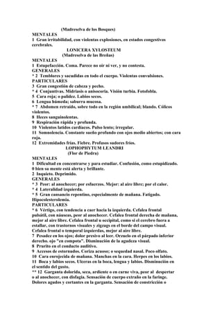 (Madreselva de los Bosques)
MENTALES
1 Gran irritabilidad, con violentas explosiones, en estados congestivos
cerebrales.
LONICERA XYLOSTEUM
(Madreselva de las Breñas)
MENTALES
1 Estupefacción. Coma. Parece no oír ni ver, y no contesta.
GENERALES
* 2 Temblores y sacudidas en todo el cuerpo. Violentas convulsiones.
PARTICULARES
3 Gran congestión de cabeza y pecho.
* 4 Conjuntivas. Midriasis o anisocoria. Visión turbia. Fotofobla.
5 Cara roja; o palidez. Labios secos.
6 Lengua húmeda; saburra mucosa.
* 7 Abdomen retraído, sobre todo en la región umbilical; blando. Cólicos
violentos.
8 Heces sanguinolentas.
9 Respiración rápida y profunda.
10 Violentos latidos cardíacos. Pulso lento; irregular.
11 Somnolencia. Constante sueño profundo con ojos medio abiertos; con cara
roja.
12 Extremidades frías. Fiebre. Profusos sudores fríos.
LOPHOPHYTUM LEANDRI
(Flor de Piedra)
MENTALES
1 Dificultad en concentrarse y para estudiar. Confusión, como estupidizado.
0 bien su mente está alerta y brillante.
2 Inquieto. Deprimido.
GENERALES
* 3 Peor: al anochecer; por esfuerzos. Mejor: al aire libre; por el calor.
* 4 Lateralidad izquierda.
* 5 Gran cansancio repentino, especialmente de mañana. Fatigado.
Hipocolesterolemia.
PARTICULARES
* 6 Vértigo, con tendencia a caer hacia la izquierda. Cefalea frontal
pulsátil, con náuseas, peor al anochecer. Cefalea frontal derecha de mañana,
mejor al aire libre. Cefalea frontal u occipital, como si el cerebro fuera a
estallar, con trastornos visuales y zigzags en el borde del campo visual.
Cefalea frontal o temporal izquierdas, mejor al aire libre.
7 Pesadez en los ojos; dolor presivo al leer. Orzuelo en el párpado inferior
derecho. ojo "en compota". Disminución de la agudeza visual.
8 Prurito en el conducto auditivo.
9 Accesos de estornudos. Coriza acuoso; o sequedad nasal. Poco olfato.
10 Cara enrojecida de mañana. Manchas en la cara. Herpes en los labios.
11 Boca y labios secos. Ulceras en la boca, lengua y labios. Disminución en
el sentido del gusto.
** 12 Garganta dolorida, seca, ardiente o en carne viva, peor al despertar
o al anochecer, con disfagia. Sensación de cuerpo extraño en la faringe.
Dolores agudos y cortantes en la garganta. Sensación de constricción o
 