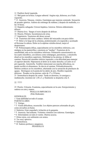 11 Parálisis facial izquierda.
12 Mal gusto en la boca. Lengua saburral. Angina roja, dolorosa, en el lado
izquierdo.
* 13 Anorexia. Náuseas, vómitos. Gastralgias que mejoran comiendo. Sensación
de pesadez gástrica. Ardores de estómago de mañana y después de mediodía, o a
las 16 horas.
14 Hepatitis subaguda. Cirrosis hepática. Ictericia. Dolores abdominales
difusos.
15 Diarrea leve. Sangra el recto después de defecar.
16 Disuria. Poliuria. Incontinencia de orina.
17 Impotencia. Trastornos del deseo sexual.
* 18 Trastornos del ritmo cardtaco. Infarto del miocardio con poco dolor.
* 19 Dolor a lo largo de la columna, predominando a la izquierda y acentuado
al flexionar la cabeza. Dolor en la séptima vértebra dorsal, mejor al
desperezarse.
* 20 Polineuropatia difusa, especialmente en los miembros inferiores, con
mialgias en las pantorrillas y anestesia en "medias". Trastornos de la
sensibilidad, más en los miembros inferiores. Polineuritís sensoriomotriz en
los cuatro miembros, con dolores como relámpagos, parestesias, y amiotrofia
distal en los miembros superiores. Debilidad en las piernas, le fallan al
caminar. Paresia del miembro inferior izquierdo y con dificultad para manejar
el superior derecho. Hipoestesia al dolor en la mano derecha y al calor en el
pié izquierdo. Amiotrofia. Temblor intencional con marcha dificultosa, no
puede escribir ni alimentarse. Se desvía al caminar. Poliradículoneuritis.
Dolores erráticos en los miembros, alternando con la sensación de pinchazos de
agujas. Hormigueo en la punta de los dedos de pies. Hombro izquierdo
doloroso. Pesadez en las piernas; calor de 17 a 19 horas.
21 Somnolencia después de comer. Tarda en dormirse, lo consigue a
medianoche; insomnio de 1,30 a 3, y finalmente se despierta a las 4.
22 ?????
23 Prurito. Urticaria. Exantema, especialmente en la cara. Enrojecimiento y
sudores en cara y manos.
PHALLUS IMPUDICUS
(Palo Hediondo)
GENERALES
1 Gran debilidad en todo el cuerpo.
PARTICULARES
* 2 Vértigo.
* 3 Visión dificultosa, oscurecída. Los objetos parecen coloreados de gris,
como envueltos en humo.
4 Sialorrea. Gran sequedad e irritación en la garganta.
* 5 Anorexia. Sed ardiente. Violentos vómnitos con sialorrea. Gastralgias.
* 6 Dolorindento en todo el vientre. Diarrea acuosa.
7 Orina rojiza, con sedimento con uratos.
8 Tos seca, opresiva.
9 Somnolencia.
* 10 Sudores profusos y pegajosos.
PHASEOLUS
 
