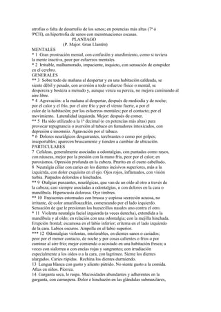 atrofias o falta de desarrollo de los senos; en potencias más altas (7ª ó
9ªCH), en hipertrofia de senos con menstruaciones escasas.
PLANTAGO
(P. Major. Gran Llantén)
MENTALES
* 1 Gran prostración mental, con confusión y aturdimiento, como si tuviera
la mente inactiva, peor por esfuerzos mentales.
* 2 Irritable, malhumorado, impaciente, inquieto, con sensación de estupidez
en el cerebro.
GENERALES
** 3 Sobre todo de mañana al despertar y en una habitación caldeada, se
siente débil y pesado, con aversión a todo esfuerzo físico o mental, se
despereza y bosteza a menudo y, aunque venza su pereza, no mejora caminando al
aire libre.
* 4 Agravación: a la mañana al despertar, después de mediodía y de noche;
por el calor y el frío, por el aire frío y por el viento fuerte, o por el
calor de la habitación; por los esfuerzos mentales; por el contacto; por el
movimiento. Lateralídad izquierda. Mejor: después de comer.
** 5 Ha sido utilizado a la 1ª decimal (o en potencias más altas) para
provocar repugnancia o aversión al tabaco en fumadores intoxicados, con
depresión e insomnio. Agravación por el tabaco.
* 6 Dolores neurálgicos desgarrantes, terebrantes o como por golpes;
insoportables; aparecen bruscamente y tienden a cambiar de ubicación.
PARTICULARES
7 Cefaleas, generalmente asociadas a odontalgias, con puntadas como rayos,
con náuseas, mejor por la presión con la mano fría, peor por el calor; en
paroxismos. Opresión profunda en la cabeza. Prurito en el cuero cabelludo.
8 Neuralgia ciliar con caries en los dientes incisivos superiores, más a la
izquierda, con dolor exquisito en el ojo. Ojos rojos, inflamados, con visión
turbia. Párpados doloridos e hinchados.
** 9 Otalgias punzantes, neurálgicas, que van de un oído al otro a través de
la cabeza; casi siempre asociadas a odontalgias, o con dolores en la cara o
mandíbula. Hiperacusia dolorosa. Oye timbres.
** 10 Frecucntes estornudos con brusca y copiosa secreción acuosa, no
irritante, de color amarilloazafrán, comenzando por el lado izquierdo.
Sensación de que le presionan los huesecillos nasales uno contra el otro.
* 11 Violenta neuralgia facial izquierda (a veces derecha), extendida a la
mandíbula y al oído; en relación con una odontalgia; con la mejilla hinchada.
Erupción frontal; escamosa en el labio inferior; eritema en el lado izquierdo
de la cara. Labios oscuros. Ampolla en el labio superior.
*** 12 Odontalgias violentas, intolerables, en dientes sanos o cariados;
peor por el menor contacto, de noche y por cosas calientes o fríos o por
caminar al aire frío; mejor comiendo o acostado en una habitación fresca; a
veces con sialorrea o con encías rojas y sangrantes; con irradiación
especialmente a los oídos o a la cara, con lagrimeo. Siente los dientes
alargados. Caries rápidas. Rechina los dientes durmiendo.
13 Lengua blanca con gusto y aliento pútrido. No siente gusto a la comida.
Aftas en niños. Piorrea.
14 Garganta seca, le raspa. Mucosidades abundantes y adherentes en la
garganta, con carraspera. Dolor e hinchazón en las glándulas submaxilares,
 