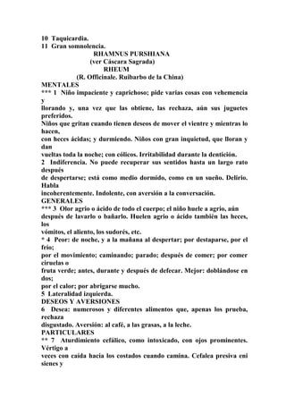 10 Taquicardia.
11 Gran somnolencia.
RHAMNUS PURSHIANA
(ver Cáscara Sagrada)
RHEUM
(R. Officinale. Ruibarbo de la China)
MENTALES
*** 1 Niño impaciente y caprichoso; pide varias cosas con vehemencia
y
llorando y, una vez que las obtiene, las rechaza, aún sus juguetes
preferidos.
Niños que gritan cuando tienen deseos de mover el vientre y mientras lo
hacen,
con heces ácidas; y durmiendo. Niños con gran inquietud, que lloran y
dan
vueltas toda la noche; con cólicos. Irritabilidad durante la dentición.
2 Indiferencia. No puede recuperar sus sentidos hasta un largo rato
después
de despertarse; está como medio dormido, como en un sueño. Delirio.
Habla
incoherentemente. Indolente, con aversión a la conversación.
GENERALES
*** 3 Olor agrio o ácido de todo el cuerpo; el niño huele a agrio, aún
después de lavarlo o bañarlo. Huelen agrio o ácido también las heces,
los
vómitos, el aliento, los sudorés, etc.
* 4 Peor: de noche, y a la mañana al despertar; por destaparse, por el
frío;
por el movimiento; caminando; parado; después de comer; por comer
ciruelas o
fruta verde; antes, durante y después de defecar. Mejor: doblándose en
dos;
por el calor; por abrigarse mucho.
5 Lateralidad izquierda.
DESEOS Y AVERSIONES
6 Desea: numerosos y diferentes alimentos que, apenas los prueba,
rechaza
disgustado. Aversión: al café, a las grasas, a la leche.
PARTICULARES
** 7 Aturdimiento cefálico, como intoxicado, con ojos prominentes.
Vértigo a
veces con caída hacia los costados cuando camina. Cefalea presiva eni
sienes y
 