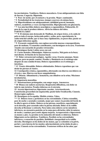 los movimientos. Temblores. Dolores musculares. Gran adelgazamiento con falta
de fuerzas. Caquexia. Hipotonia.
* 4 Peor: de noche; por el contacto y la presión. Mejor: caminando.
* 5 Períodicidad de los trastornos; siempre ocurren a la misma hora.
* 6 Hipertiroidismo con adelgazamiento, debilidad general, insomnio,
sudores, escalofríos; a veces con hipertensión. Híperglucemia con glucosuria.
* 7 Los más horribles dolores neurálgicos o espasmódicos. Polineuritis. El
peso de la ropa le produce dolores. Alivia los dolores del tabes.
PARTICULARES
*** 8 El síntoma más destacado de Thallium, de origen tóxico, es la caída de
pelo en todo el cuerpo, incluyendo pubis y axilas, pero, especialmente, la
caída total del cabello, que se hace muy rápidamente, en pocos días; puede ser
de origen infeccioso agudo.
* 9 Frecuente conjuntivitis, con copiosa secreción mucosa o mucopurúlenta,
peor de mañana. Vé manchas centelleantes, con hormigueo en la cara. Trastornos
visuales con sensación de pesadez retroocular.
10 Hormigueo facial. Labios secos con sed.
11 Caries dentales. Odontalgias. Sialorrea excesiva. Mal gusto en la boca;
mal aliento. Irritación de la mucosa bucal.
* 12 Dolor retroesternal esofágico. Apetito voraz. Eructos amargos. Siente
náuseas, pero no puede vomitar. Pesadez y flatulencia en el estómago aún
después de una comida liviana. Dolores espasmódicos en el estómago e
intestinos.
* 13 Vientre distendido. Dolores abdominales. Dolores repentinos que van
desde las piernas al vientre.
14 Constipación crónica, espasmódica, alternando con diarrea con dolores en
el recto y ano. Diarrea con heces sanguinolentas.
* 15 Disuria. Albuminuria y hematuria, con cilindros en la orina. Micciones
involuntarias.
16 Impotencia masculina.
17 Menstruaciones prolongadas, con sangre negra. Amenorrea.
* 18 Disnea con sudores nocturnos. Respiración dificultosa, con dolor en
toda la caja torácica. Pesadez dolorosa en el esternón.
19 Accesos hipertensivos; hipertonia vascular. Arterioeselerosis.
Constriccíón precordial con taquicardia; puede haber bradicardia. Cianosis.
Hemorragias capilares.
20 Hormigueo en la espalda. Mielítis crónica. Tabes.
*** 21 Dolores óseos y periósticos en las extremidades. Cíática extendida,
peor de noche y acostado o sentado, mejor por comer; la presión del borde de
la silla le agrava el dolor. Dolores en las piernas, neuríticos, especialmente
en la derecha, peor acostado sobre la pierna afectada. Dolor en la rodilla
derecha al flexionar o estirarla. Para todos estos dolores en los miembros
inferiores, no encuentra posición en la cama para aliviarlos; debe levantarse
de noche y caminar para sentir alguna mejoría. Acroparestesia e hiperestesia
en manos y pies. La presión en los músculos del muslo es dolorosa. Dolores
fúlgurantes en los tabéticos. Temblores. Parálisis en las extremidades
inferiores, o sensación de parálisis. Debilidad e inseguridad en la rodilla
derecha. Hormigueo en los dedos de las manos, que se extienden a la pelvis,
periné y cara interna de los muslos; adormecimiento en los dedos de pies y
manos. Cianosis en las extremidades. Trastornos tróficos de las uñas, que
 
