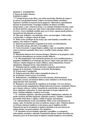 DESEOS Y AVERSIONES
8 Deseos de ácidos, limones.
PARTICULARES
* 9 Vértigo brusco al aire libre, con visión oscurecida. Oleadas de sangre a
la cabeza, con plenitud frontal. Cefalea con fuertes latidos carotídeos.
Jaquecas ("produce la mayoría de las jaquecas" (Bocricke)), especialmente
durante la menstruación. Neuralgia occipital con dolores terribles,
desgarrantes, y que va hasta la frente, o se extiende al hombro derecho, como
un shock eléctrico; mejor por calor local. Cada latido cardíaco se siente en
el vértex. Cuero cabelludo sensible, peor en el vértex; apenas puede peinarse.
Sensación de frío húmedo en la nuca.
10 Ojos muy brillantes, con midriasis; secos, con neuralgias. Visión turbia
u oscurecida; ve chispas o líneas de fuego.
11 Dolor en los cartílagos de las orejas, que están heladas; extendido a los
malares. Oye timbres o rugidos.
12 Epistaxis premenstuales. Sequedad en la nariz, con dolorimiento.
13 Expresión salvaje, alterada. Cara pálida; o roja.
14 Caries frecuentes. Lengua limpia y pálida; roja; con ampollas; dolorosa
como si estuviera quemada. Boca seca y sensible. Gusto amargo. Saliva
pegajosa.
15 Hinchazón dolorosa de la mucosa faríngea. Malestar en la garganta, como
si estuviera obstruida por un cuerpo extraño. Difteria.
** 16 Muy hambriento. Sed. Sensación gástrica de vacío, desfallecimiento o
languídez. Debilidad en el estómago que parece colgar como una bolsa vacía.
Náuseas; vómitos después de comer; biliosos, nunca alimenticios. Eructos
abundantes. Díspepsia de los viejos bebedores de té.
17 Puntadas bajo las costillas, de derecha a izquierda, paroxístícas,
después de la merienda. Tendencia a la hernia. Borborigmos.
18 Prurito anal. Constipación.
19 Poliuria marcada. Debe orinar enseguida de tomar té.
20 Excitación sexual excesiva. Erecciones.
21 Dolorimiento y sensibilidad en el ovario derecho. Menstruaciones
retrasadas, escasas, con intensos dolores como calambres o de tironeo hacia
abajo durante todo el período.
22 Ronquera, con sensación de raspadura en la laringe. Tos seca, intensa,
con expectoración sanguinolenta. Respiración más frecuente y profunda. Disnea
por el menor esfuerzo. Asfixia. Sensación de constricción u opresión en el
tórax; plenitud o sofocación. Se siente apretado en la pate superior del
tórax, viéndose obligado a erguirse en la cama.
** 23 Ansiedad, angustia y opresión precordial. Palpitaciones violentas; no
puede acostarse del lado izquierdo; subiendo escaleras. Temblor y malestar
precordial. Pulso lleno y rápido; o débil, irregular, intermitente.
* 24 Adormecimiento en las extremidades. Dolor en las articulaciones de
manos y pies. Excitación nerviosa en muñecas, manos y pies. Violentos dolores
en el brazo. Intensos temblores en las manos, que le impiden escribir.
Sensación de que la circulación se hubiera detenido en la cara interna de
ambos muslos, con gran malestar. Pies inquietos.
** 25 Insoninio con nerviosidad, agitación y pesadillas; o se despierta
sobresaltado, asustado o sofocado. Somnolencia diurna. Sueños horribles con
matanzas, pero no lo horrorizan ni siquiera estando despierto, al recordarlo.
 