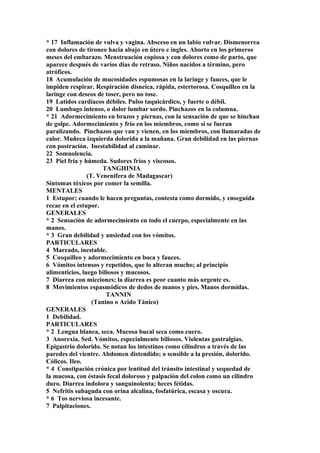 * 17 Inflamación de vulva y vagina. Absceso en un labio vulvar. Dismenorrea
con dolores de tironeo hacia abajo en útero e ingles. Aborto en los primeros
meses del embarazo. Menstruación copiosa y con dolores como de parto, que
aparece después de varios días de retraso. Niños nacidos a término, pero
atróficos.
18 Acumulación de mucosidades espumosas en la laringe y fauces, que le
impiden respirar. Respiración disneica, rápida, estertorosa. Cosquilleo en la
laringe con deseos de toser, pero no tose.
19 Latidos cardíacos débiles. Pulso taquicárdico, y fuerte o débil.
20 Lumbago intenso, o dolor lumbar sordo. Pinchazos en la columna.
* 21 Adormecimiento en brazos y piernas, con la sensación de que se hinchan
de golpe. Adormecimiento y frío en los miembros, como si se fueran
paralizando. Pinchazos que van y vienen, en los miembros, con llamaradas de
calor. Muñeca izquierda dolorida a la mañana. Gran debilidad en las piernas
con postración. Inestabilidad al caminar.
22 Somnolencia.
23 Piel fría y húmeda. Sudores fríos y viscosos.
TANGHINIA
(T. Venenifera de Madagascar)
Sintomas tóxicos por comer la semilla.
MENTALES
1 Estupor; cuando le hacen preguntas, contesta como dormido, y enseguida
recae en el estupor.
GENERALES
* 2 Sensación de adormecimiento en todo el cuerpo, especialmente en las
manos.
* 3 Gran debilidad y ansiedad con los vómitos.
PARTICULARES
4 Mareado, inestable.
5 Cosquilleo y adormecimiento en boca y fauces.
6 Vómitos intensos y repetidos, que lo alteran mucho; al principio
alimenticios, luego biliosos y mucosos.
7 Diarrea con micciones; la diarrea es peor cuanto más urgente es.
8 Movimientos espasmódicos de dedos de manos y pies. Manos dormidas.
TANNIN
(Tanino o Acido Tánico)
GENERALES
1 Debilidad.
PARTICULARES
* 2 Lengua blanca, seca. Mucosa bucal seca como cuero.
3 Anorexia. Sed. Vómitos, especialmente biliosos. Violentas gastralgias.
Epigastrio dolorido. Se notan los intestinos como cilindros a través de las
paredes del vientre. Abdomen distendido; o sensible a la presión, dolorido.
Cólicos. Ileo.
* 4 Constipación crónica por lentitud del tránsito intestinal y sequedad de
la mucosa, con éstasis fecal doloroso y palpación del colon como un cilindro
duro. Diarrea indolora y sanguinolenta; heces fétidas.
5 Nefritis subaguda con orina alcalina, fosfatúrica, escasa y oscura.
* 6 Tos nerviosa incesante.
7 Palpitaciones.
 
