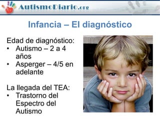 Edad de diagnóstico:
• Autismo – 2 a 4
años
• Asperger – 4/5 en
adelante
La llegada del TEA:
• Trastorno del
Espectro del
Autismo
Infancia – El diagnóstico
 