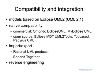 Compatibility and integration
●   models based on Eclipse UML2 (UML 2.1)
●   native compatibility
    –   commercial: Omondo EclipseUML, MyEclipse UML
    –   open source: Eclipse MDT UML2Tools, Topcased,
        Papyrus UML
●   import/export
    –   Rational UML products
    –   Borland Together
●   reverse engineering
 