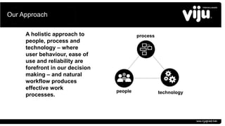 A holistic approach to
people, process and
technology – where
user behaviour, ease of
use and reliability are
forefront in our decision
making – and natural
workflow produces
effective work
processes.
process
people technology
Our Approach
 
