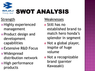 Strength                 Weaknesses
 Highly experienced      Still has no
  management              established brand to
 Product design and      match hero honda’s
  development             splendor in segment
  capabilities            Not a global player,
 Extensive R&D Focus     inspite of huge
 Widespread
                          volume
  distribution network    Not a recognizable
 High performance
                          brand (parnter
  products                Kawasaki)
 